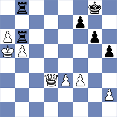 Durarbayli - Poltorak (chess.com INT, 2023)