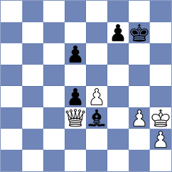 Zozek - Savicevs (chess.com INT, 2025)