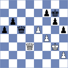 Barbashin - Redzisz (chess.com INT, 2023)