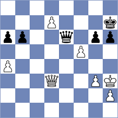 Zwirs - Gil Alba (chess.com INT, 2023)