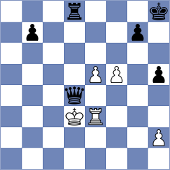 Pedersen - Larsen (Farum, 2003)