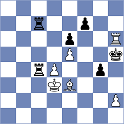 Christie - Odenthal (chess.com INT, 2025)