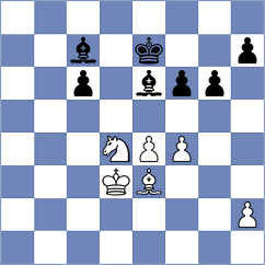 Balenovic - Muha (Croatia, 2015)