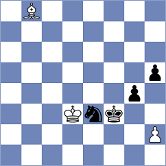 Grand - Nielsen (Denmark DEN, 2024)