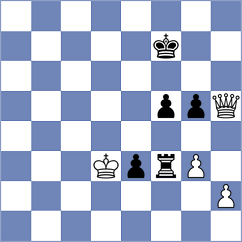 Shoker - Romanchuk (chess.com INT, 2022)