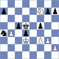 Levine - Vysochin (chess.com INT, 2022)