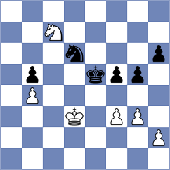 Bai - Gelfand (New York USA, 2024)