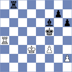 Gedgafov - Hartikainen (chess.com INT, 2021)
