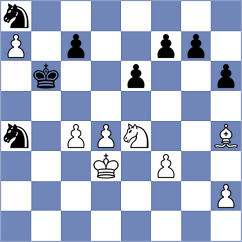 Fatullaev - Davidov (Baku, 2002)