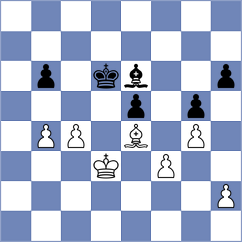 Mate - Ermakov (lichess.org INT, 2023)