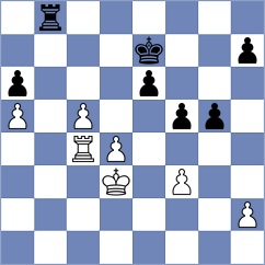 Wang - Chen (Qiziwan CHN, 2023)