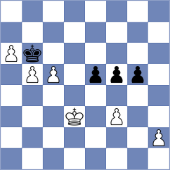 Blasiak - Maj (Chorzow, 2008)
