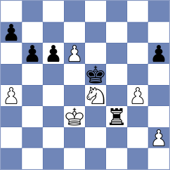 Pantic - Milic (Belgrade, 2009)