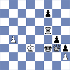 Paravyan - Harika (chess.com INT, 2022)