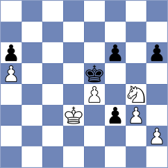 Amburgy - Sukandar (chess.com INT, 2022)