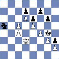 Alexikov - Fernandez Garcia (chess.com INT, 2023)