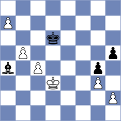 Wilk - Rushbrooke (chess.com INT, 2024)