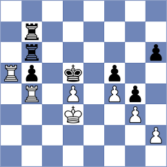 Danila - Yamshchikova (Chess.com INT, 2020)