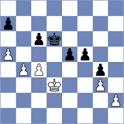 Garcia Albarracin - Colmena Martinez (Malaga, 2002)
