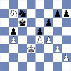 Milov - Fedorchuk (Augsburg GER, 2025)