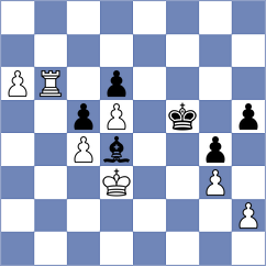 Senft - Koellner (chess.com INT, 2024)