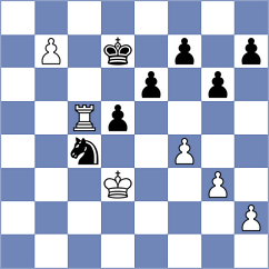 Andersen - Adireddy (Melbourne AUS, 2021)
