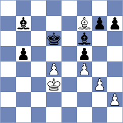 Minina - Krush (chess.com INT, 2021)