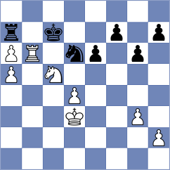 Lai - Miranda Camus (chess.com INT, 2025)