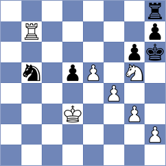 Kovalevsky - Petrukhina (chess.com INT, 2023)