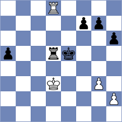 Diachek - Lukiyanchuk (chess.com INT, 2025)