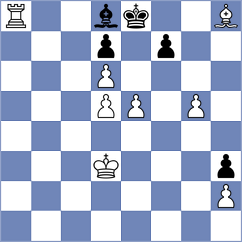 Csonka - Zaragatski (chess.com INT, 2022)