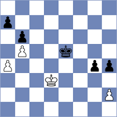 Czucz - Chovanec (Bratislava, 2003)