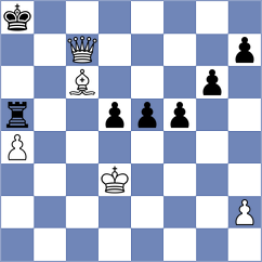 Gareca Ordonez - Akhmadullin (lichess.org INT, 2022)