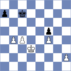 Leskovar - Gonshorovitz (ICC INT, 2009)
