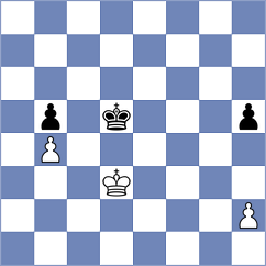 Sirosh - Khamrakulov (Chess.com INT, 2020)