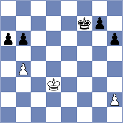 Simonsen - Christensen (Copenhagen, 2001)