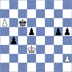 Balla - Adan Bermudez (chess.com INT, 2024)