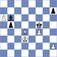 Sammed Jaykumar - Shymanskyi (chess.com INT, 2025)
