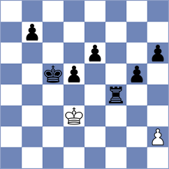Lang - Wagner (Playchess.com INT, 2020)