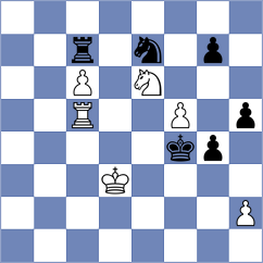 Mamedov - Mamedyarov (Baku AZE, 2025)
