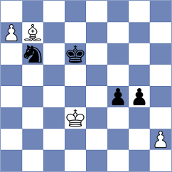 Manukian - Kholyavko (chess.com INT, 2025)