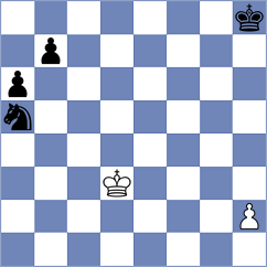 Janaszak - Chen (chess.com INT, 2025)