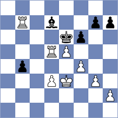 Sipila - Niemann (chess.com INT, 2023)
