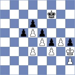 Filipovich - Ostrovsky (New York, 2007)