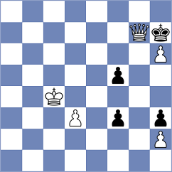 Ashraf - Corrales Jimenez (chess.com INT, 2023)