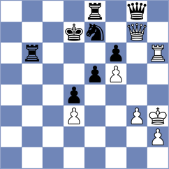 Adla - Pavlov (chess.com INT, 2024)