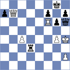 Le Ruyet - Chandratreya (chess.com INT, 2022)