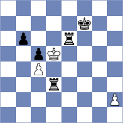 Mazurkiewicz - Damjanovic (chess.com INT, 2024)