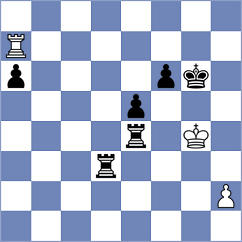 Sana Omprakash Kayyar - Luong Phuong Hanh (FIDE Online Arena INT, 2024)