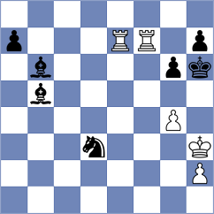 Tarasenka - Sai (Chess.com INT, 2020)
